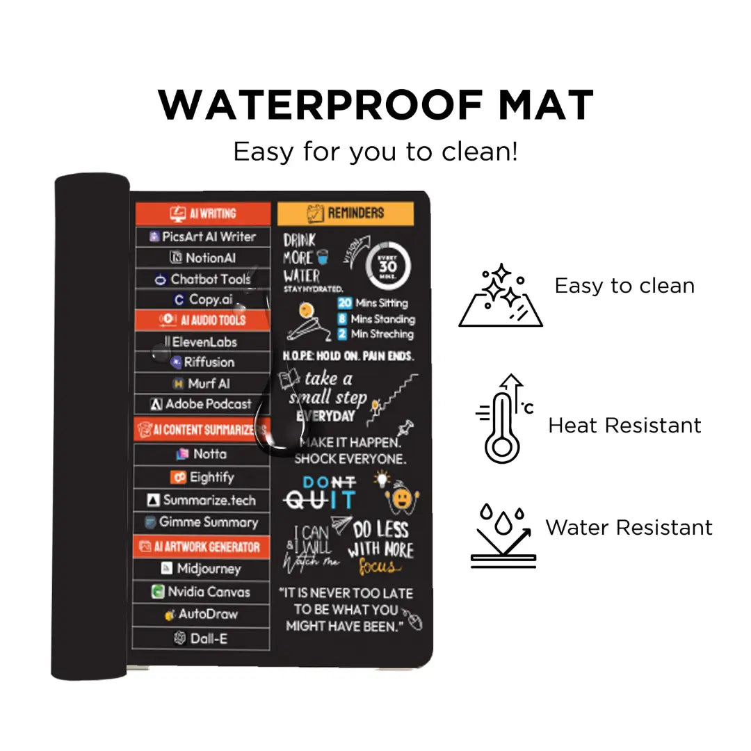 3-in-1 Anti-Slip Keyboard Pad | AI Tools | Shortcut Keys | Productivity