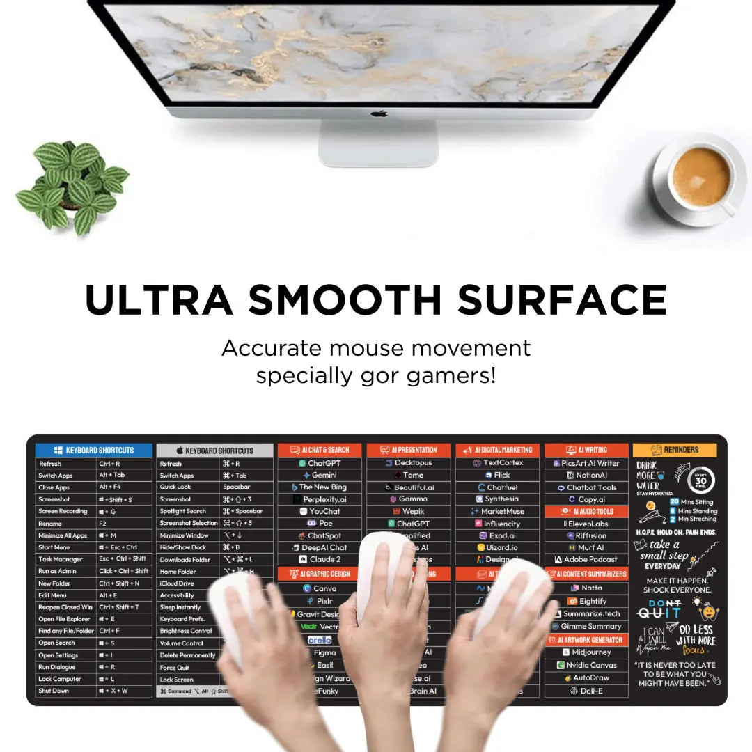 3-in-1 Anti-Slip Keyboard Pad | AI Tools | Shortcut Keys | Productivity
