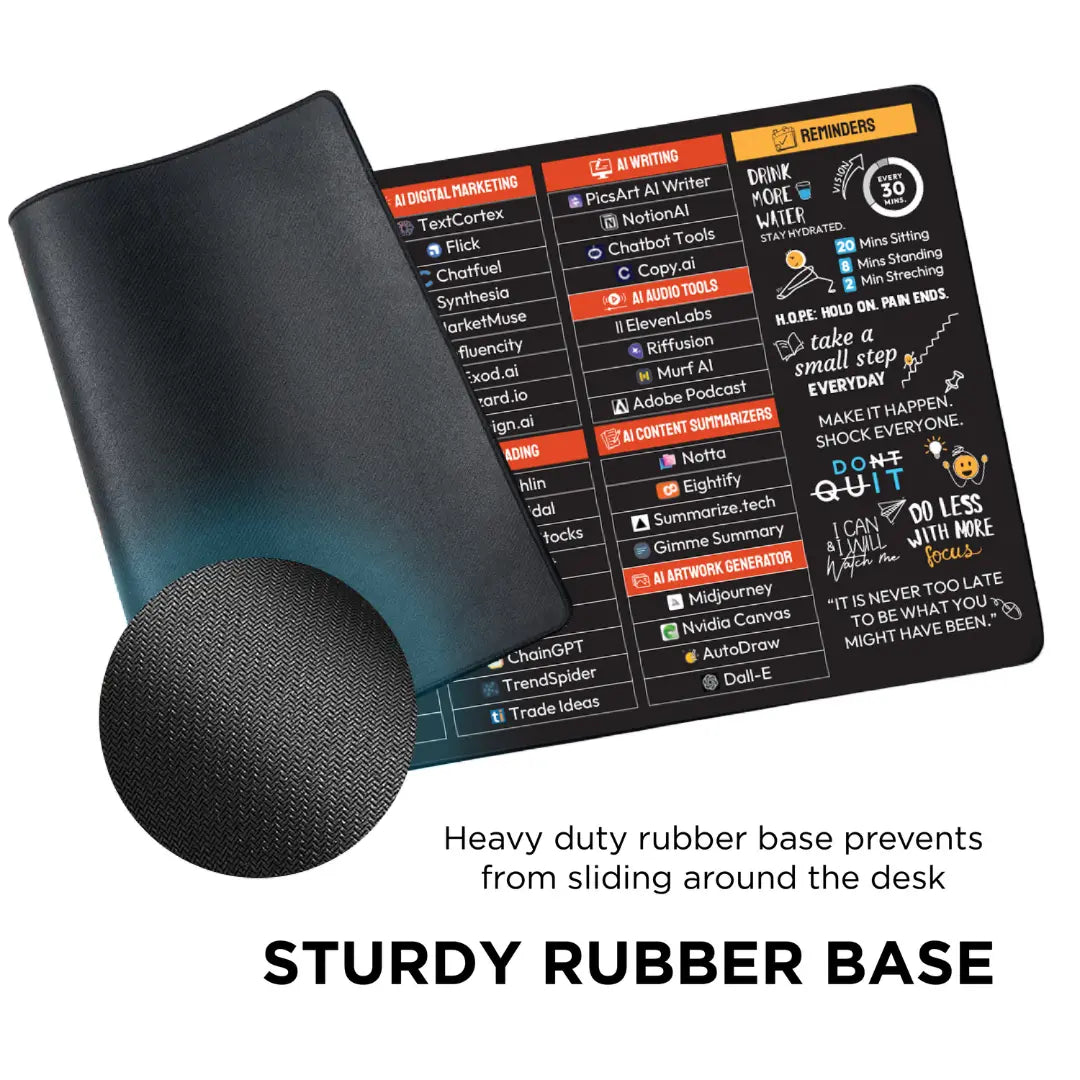 3-in-1 Anti-Slip Keyboard Pad | AI Tools | Shortcut Keys | Productivity