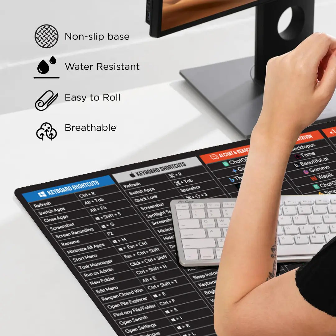 3-in-1 Anti-Slip Keyboard Pad | AI Tools | Shortcut Keys | Productivity