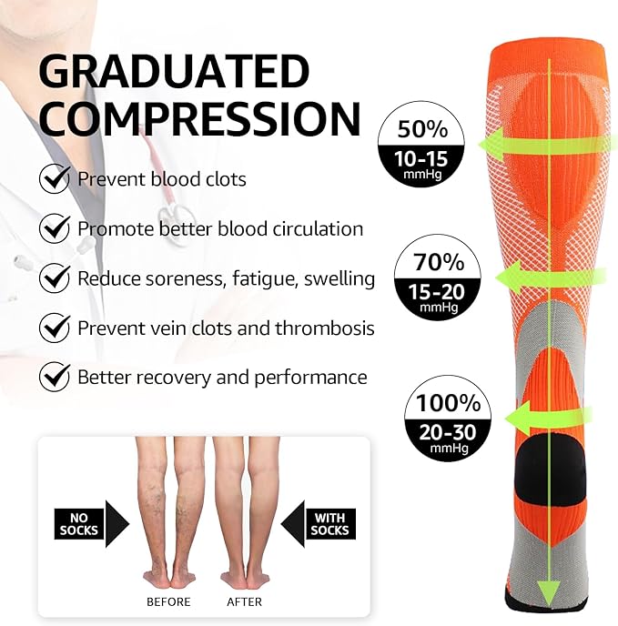 OrthoRelief™ Bamboo Compression Socks for Instant Pain Relief 🔥 Mega Sale only for today - Buy 1 get 1 FREE 🔥
