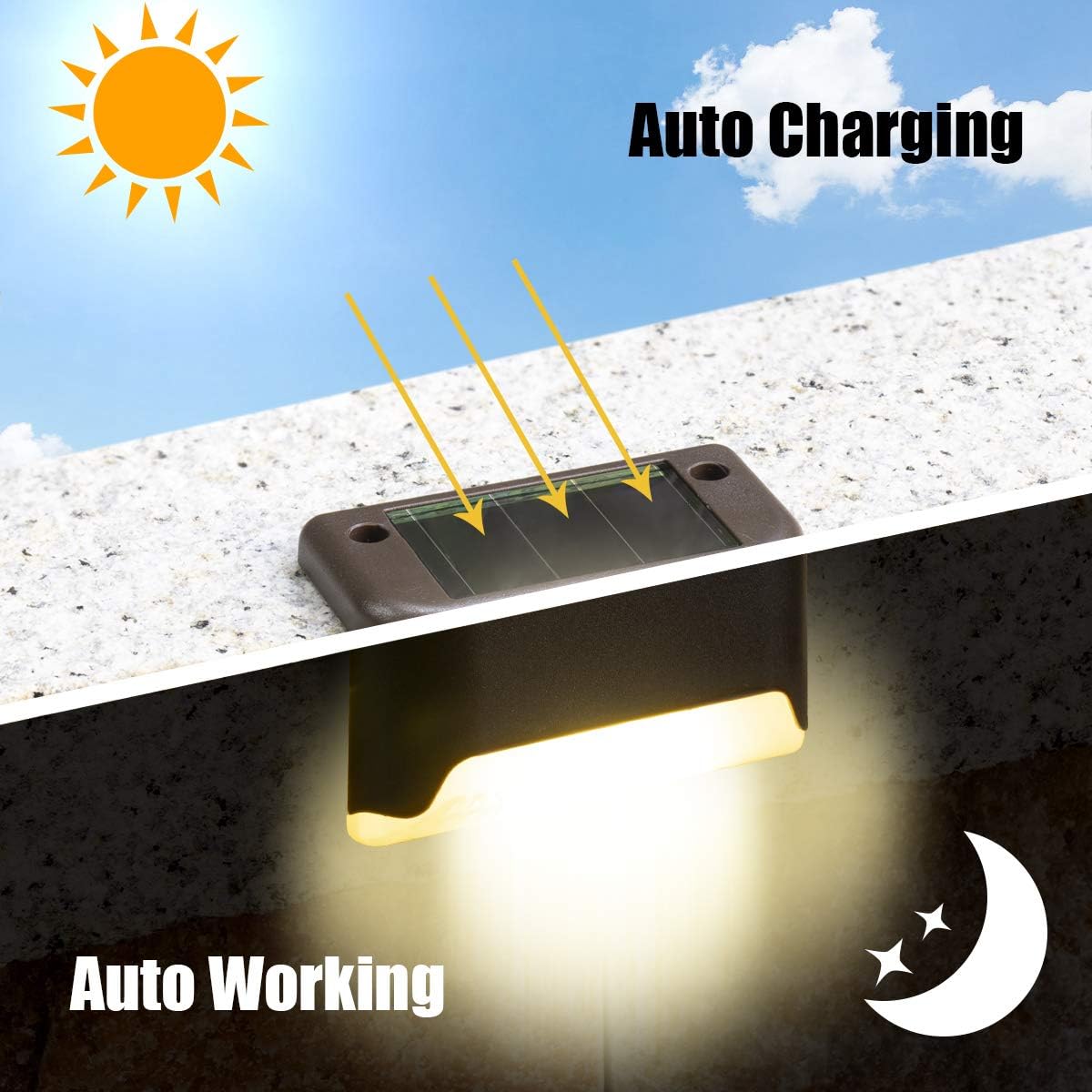 Solar Powered Waterproof Staircase and Garden Light