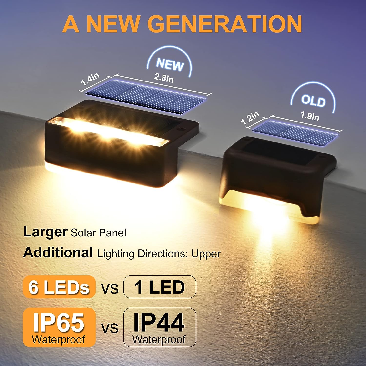Solar Powered Waterproof Staircase and Garden Light