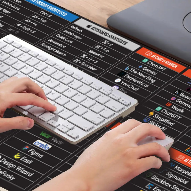 3-in-1 Anti-Slip Keyboard Pad | AI Tools | Shortcut Keys | Productivity