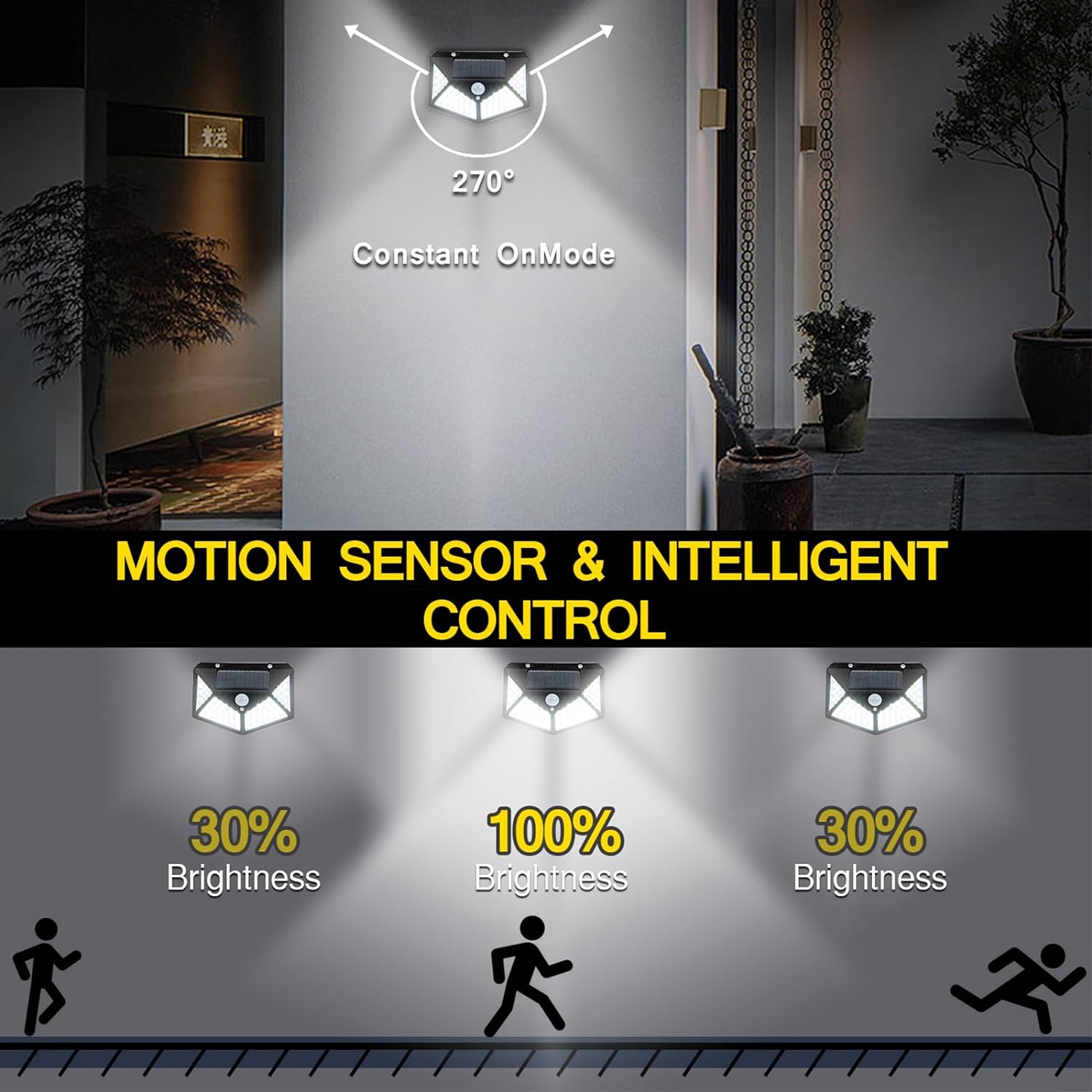 Solar Motion Sensing LED Light with 100 LEDs (Upgraded)