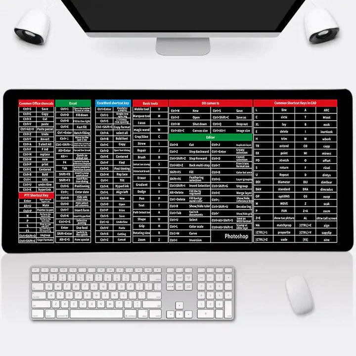 Antislip Keyboard Pad with (Shortcut Key Patterns)